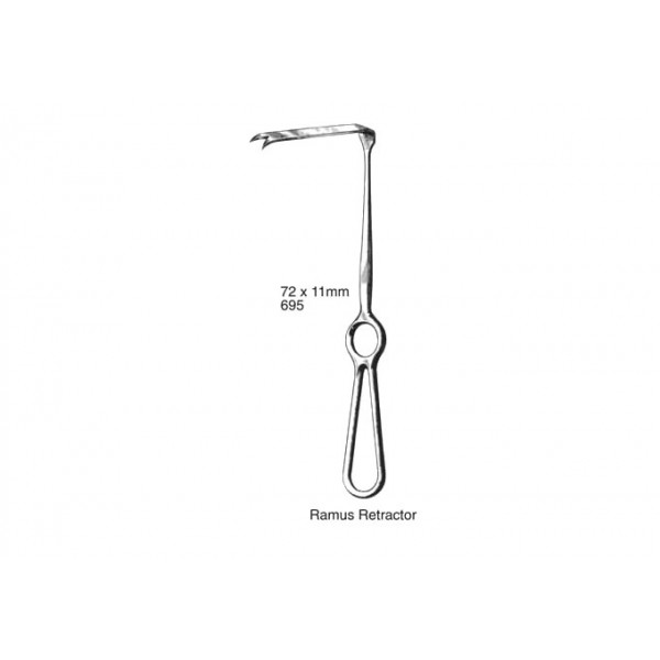 Retractors